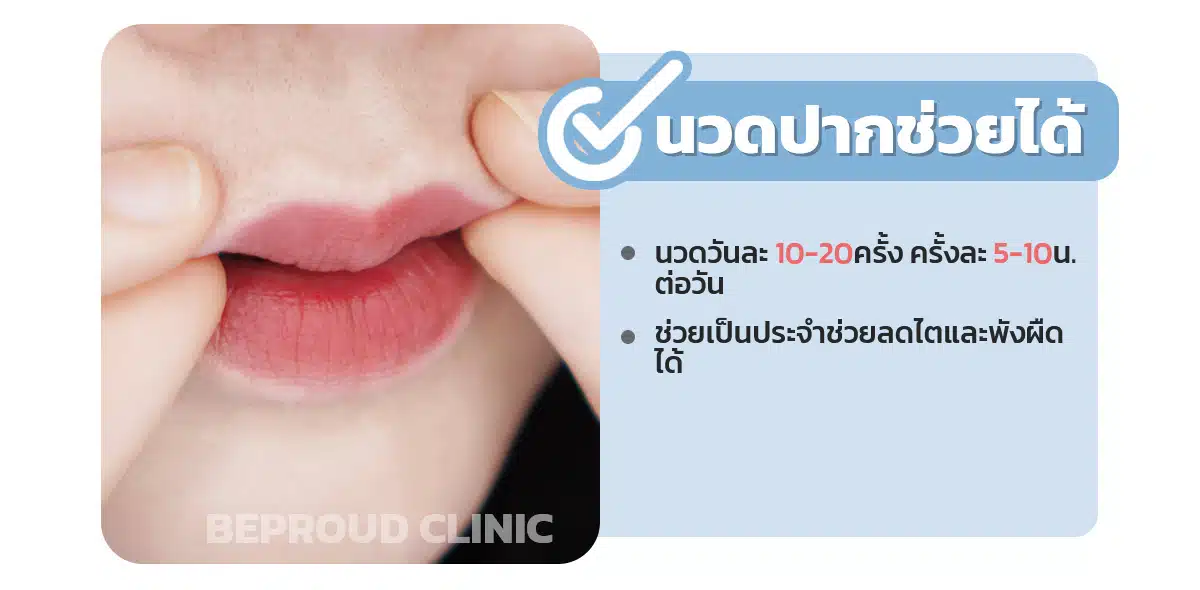 นวดปากกระจับ