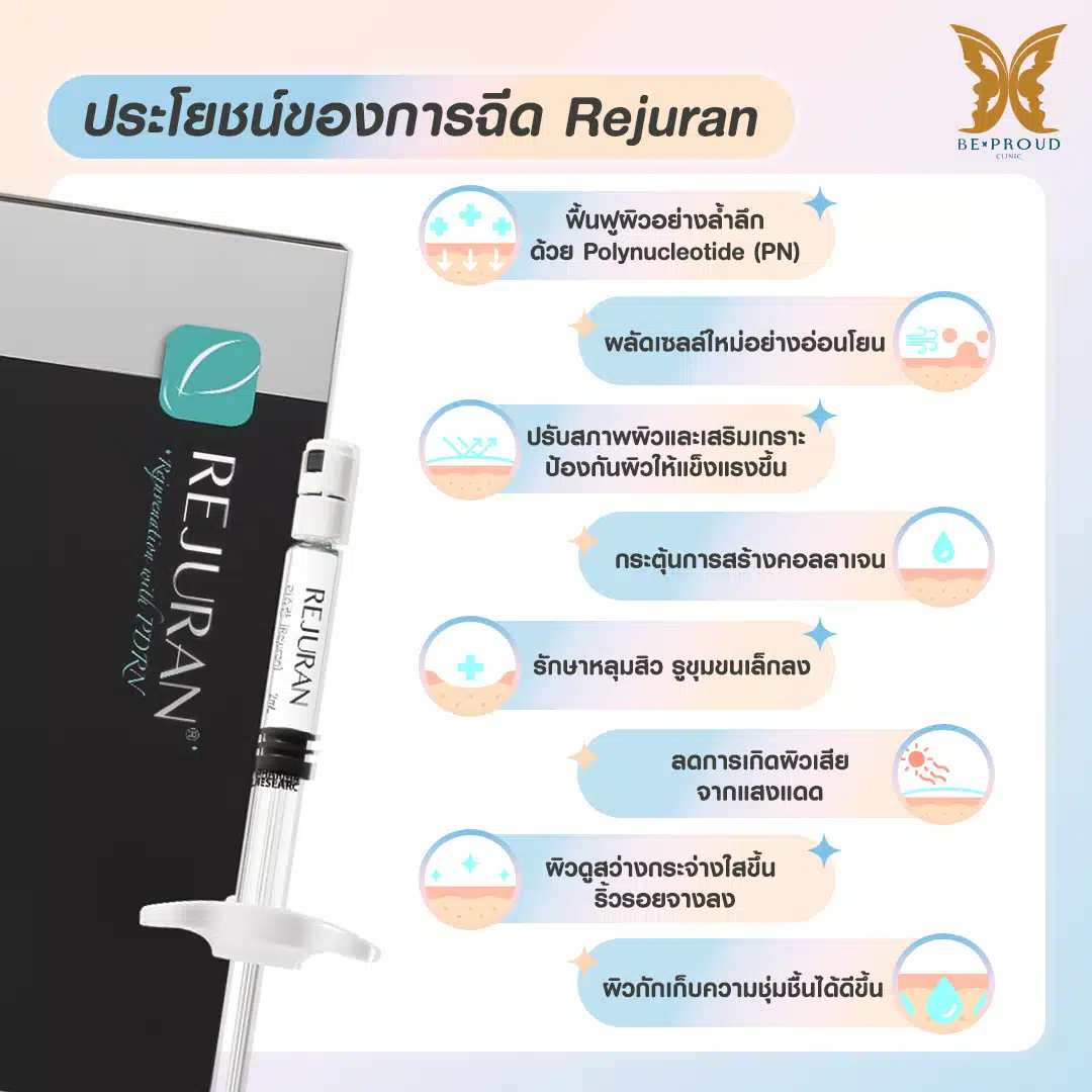 ประโยชน์ rejuran